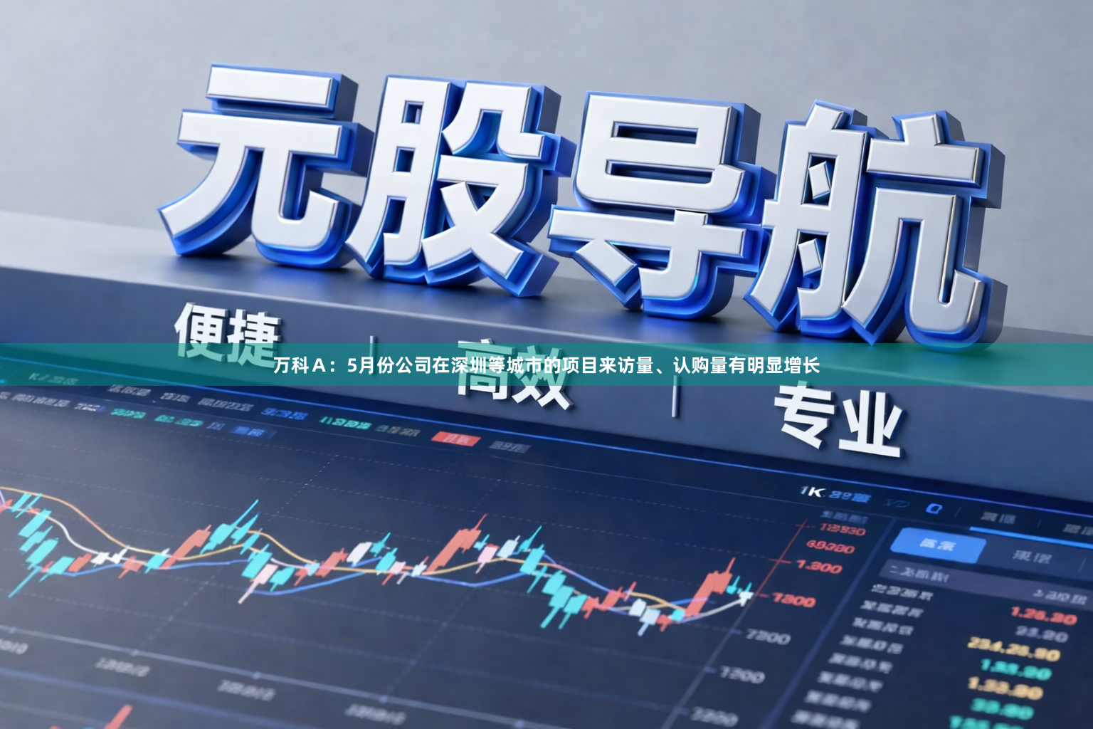 万科Ａ：5月份公司在深圳等城市的项目来访量、认购量有明显增长