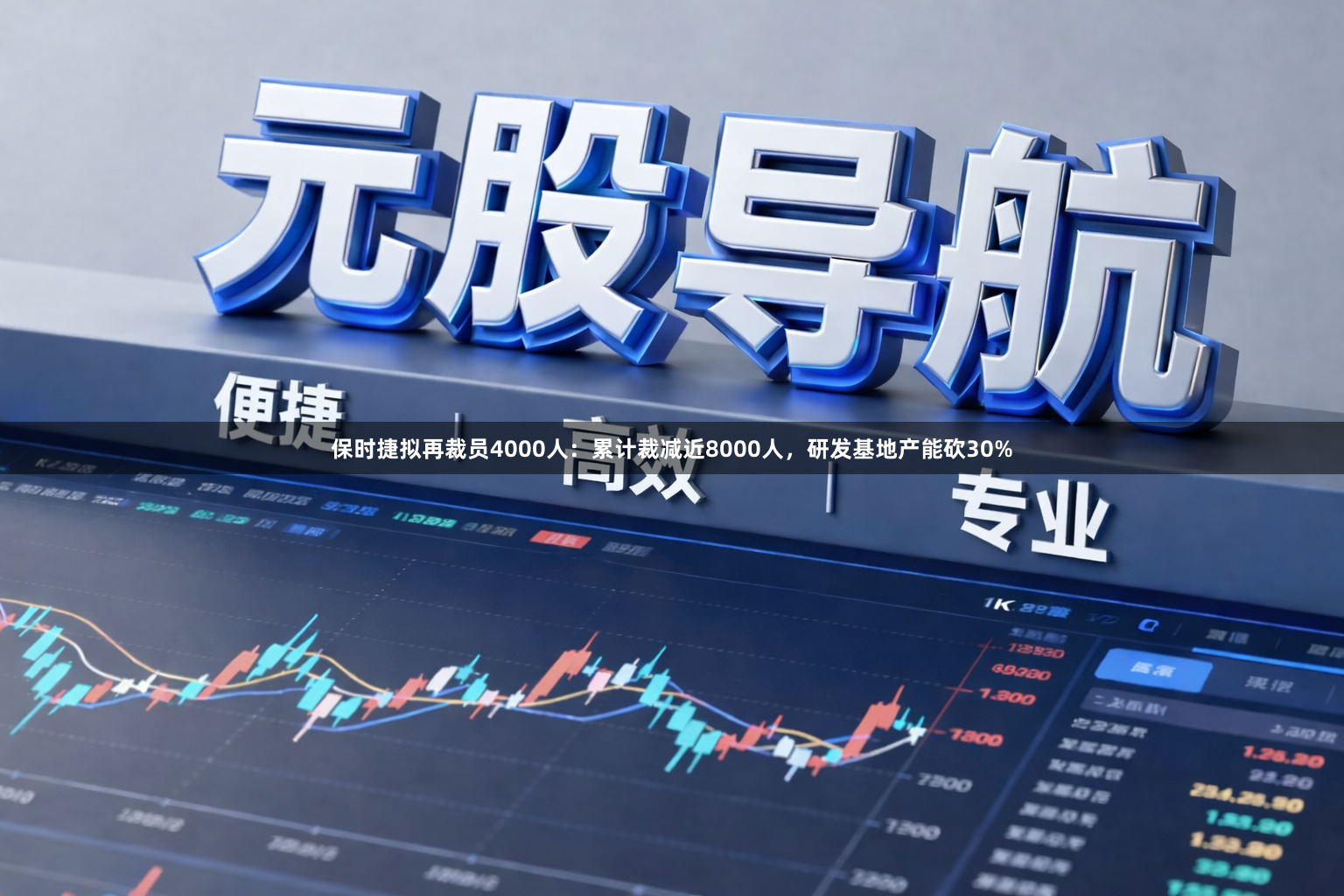保时捷拟再裁员4000人：累计裁减近8000人，研发基地产能砍30%